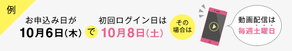 配信曜日の例